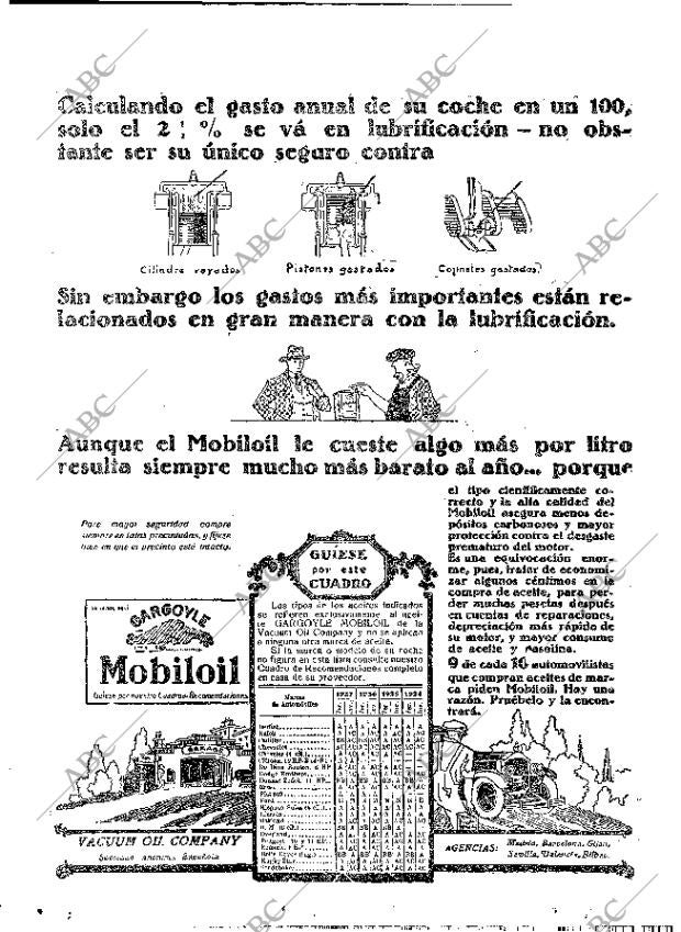 ABC MADRID 18-12-1927 página 44
