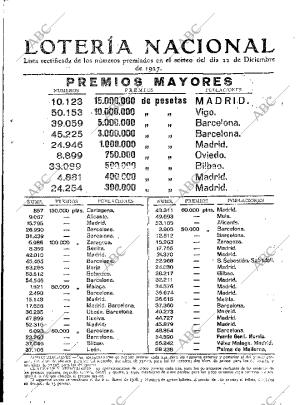 ABC MADRID 23-12-1927 página 39