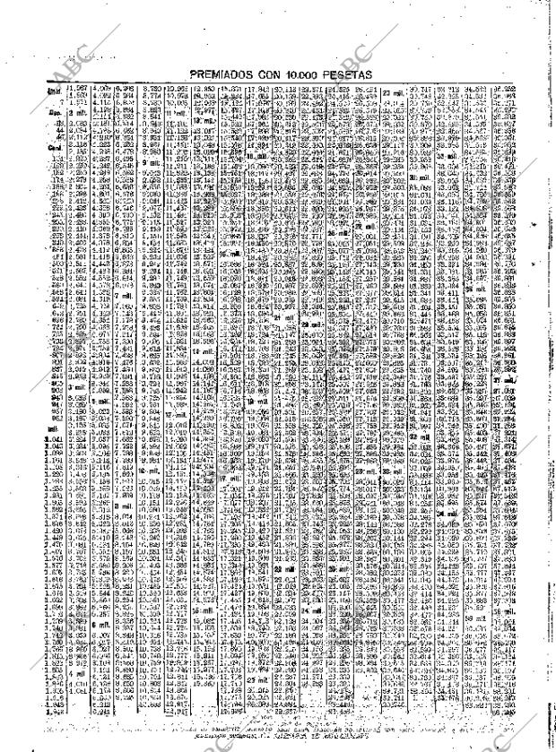 ABC MADRID 23-12-1927 página 40