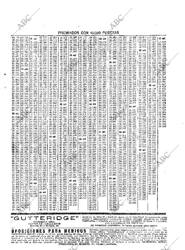 ABC MADRID 23-12-1927 página 41