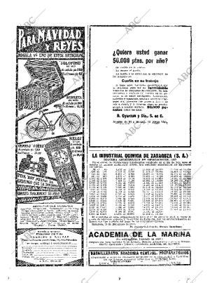 ABC MADRID 29-12-1927 página 36