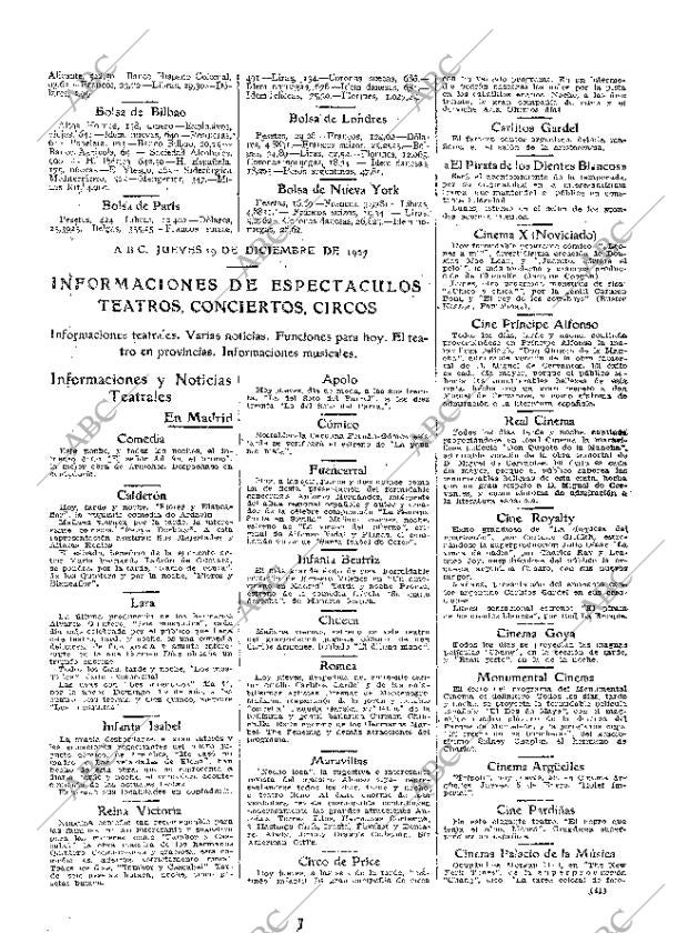 ABC MADRID 29-12-1927 página 41