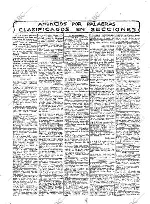 ABC MADRID 29-12-1927 página 44