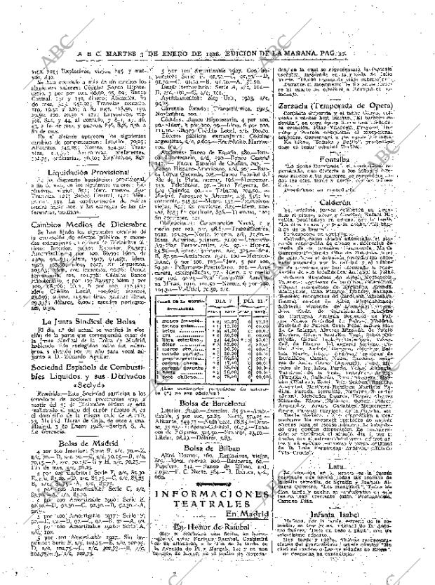 ABC MADRID 03-01-1928 página 37