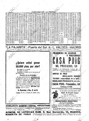 ABC MADRID 03-01-1928 página 43