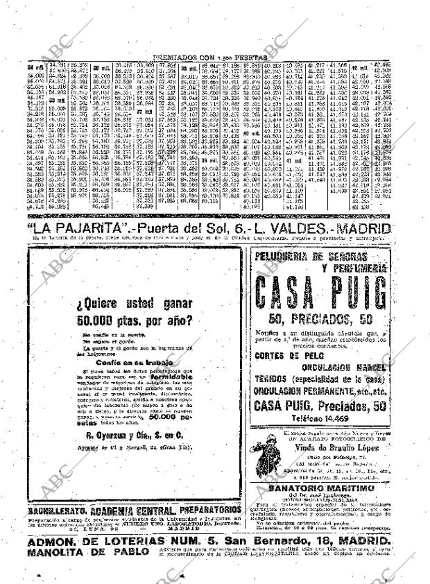 ABC MADRID 03-01-1928 página 43