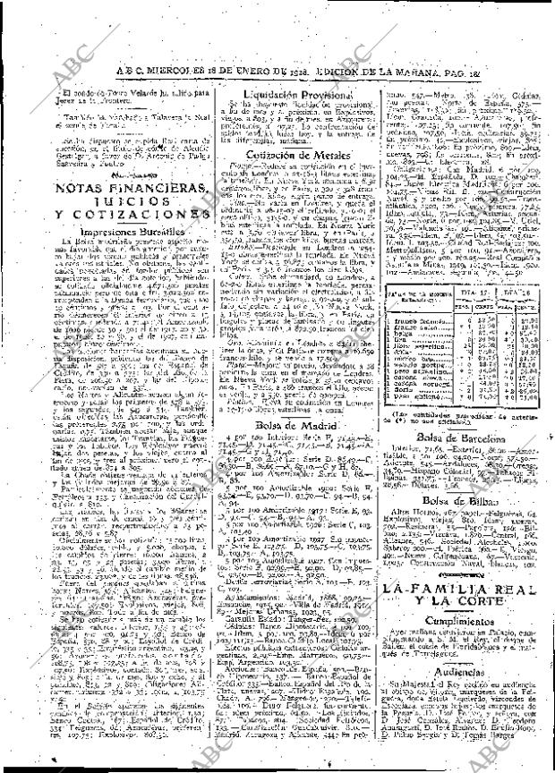 ABC MADRID 18-01-1928 página 12