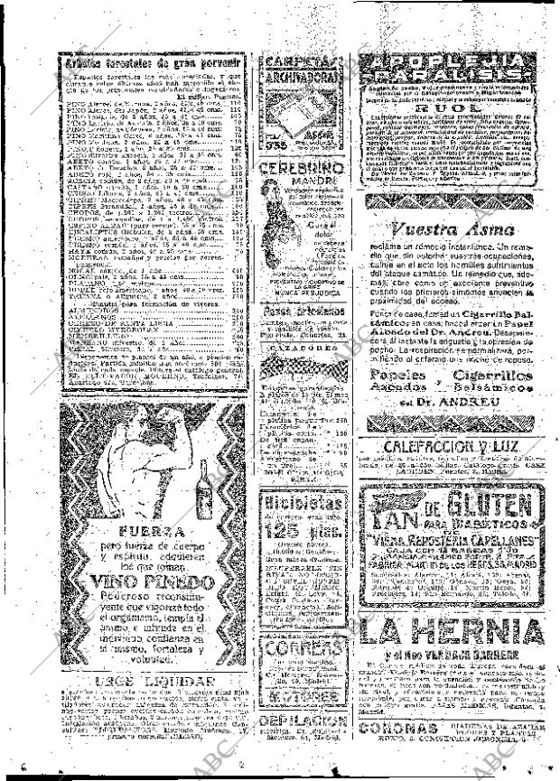 ABC MADRID 18-01-1928 página 38