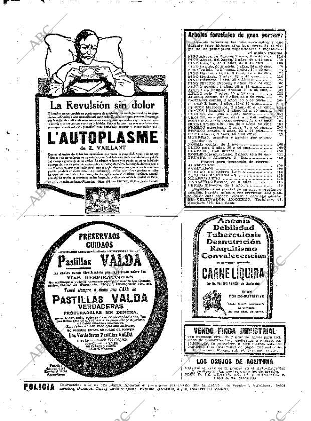 ABC MADRID 20-01-1928 página 47
