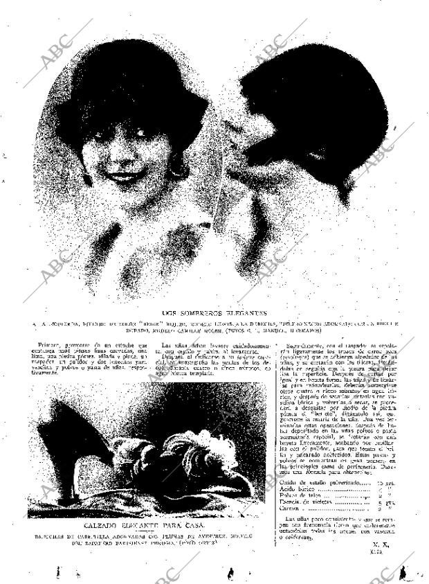 ABC MADRID 21-01-1928 página 13