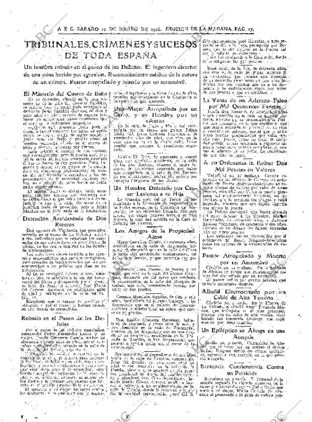 ABC MADRID 21-01-1928 página 27
