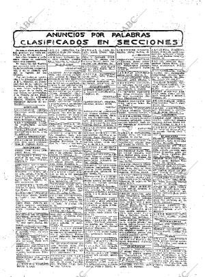 ABC MADRID 21-01-1928 página 42