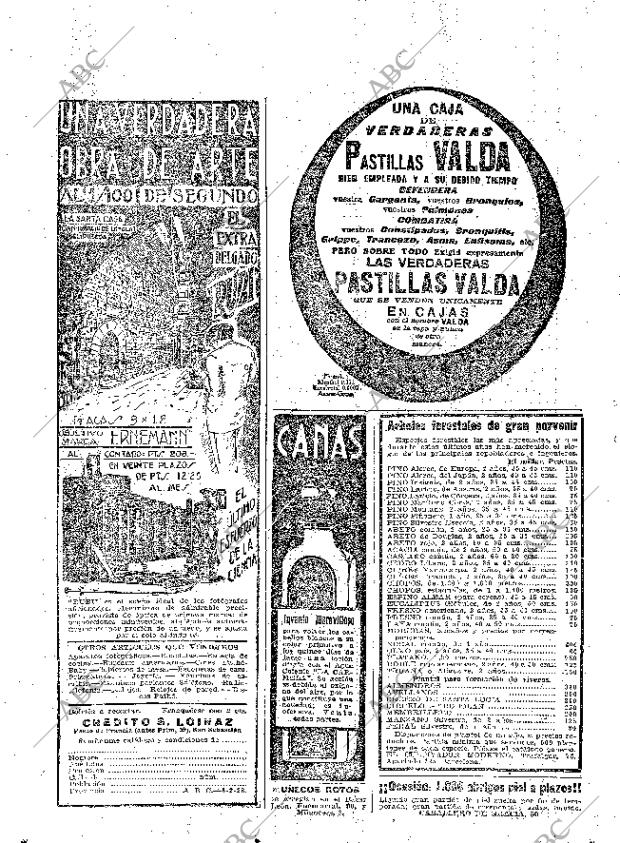 ABC MADRID 03-02-1928 página 46