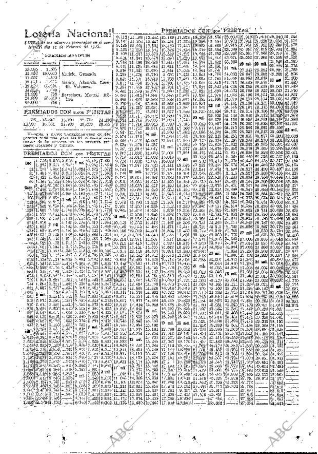 ABC MADRID 12-02-1928 página 51