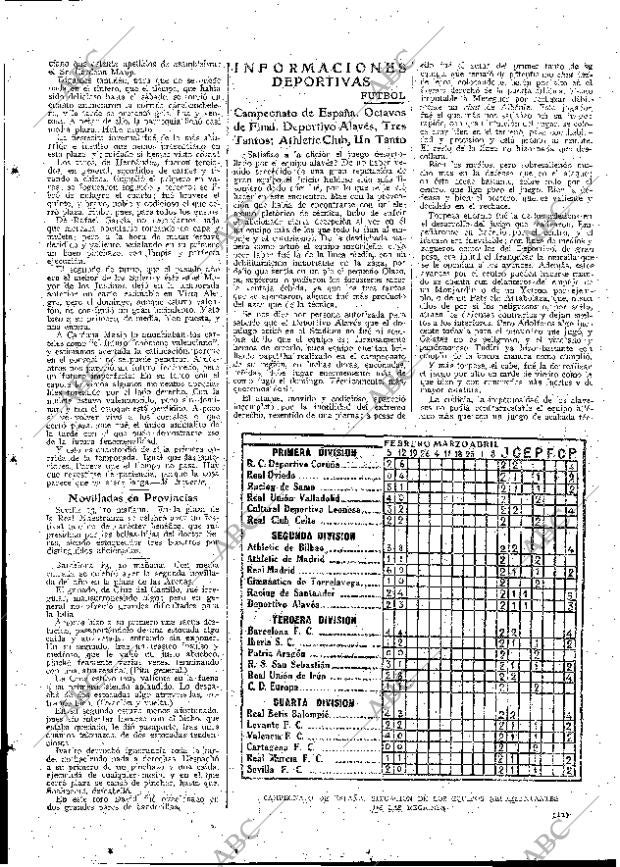 ABC MADRID 14-02-1928 página 11