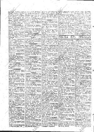 ABC MADRID 14-02-1928 página 40