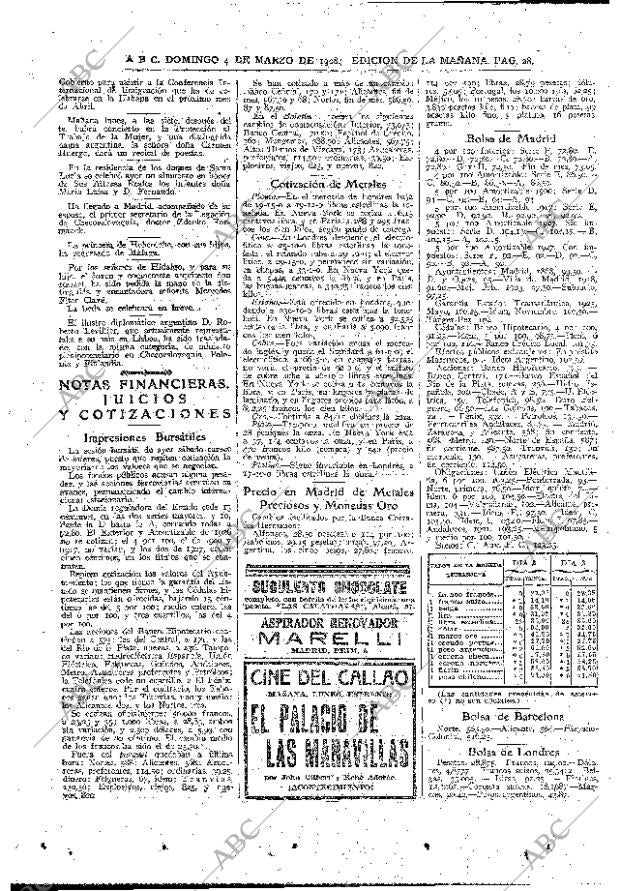 ABC MADRID 04-03-1928 página 28