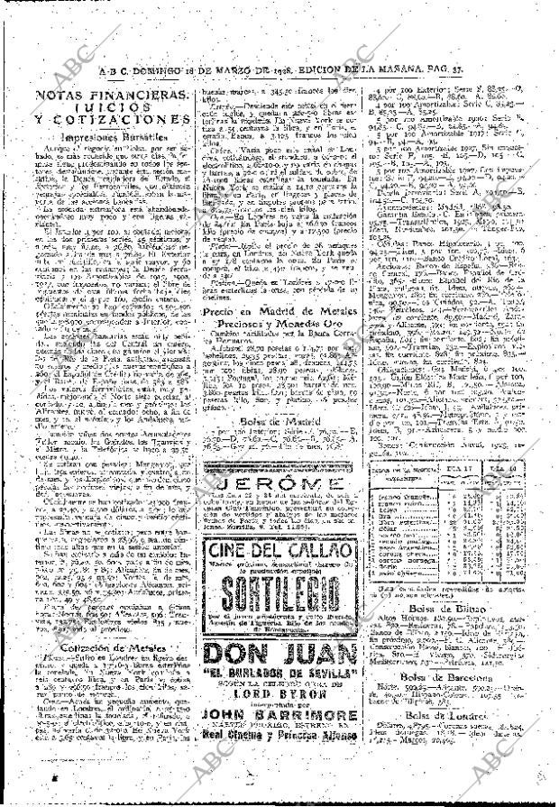 ABC MADRID 18-03-1928 página 37