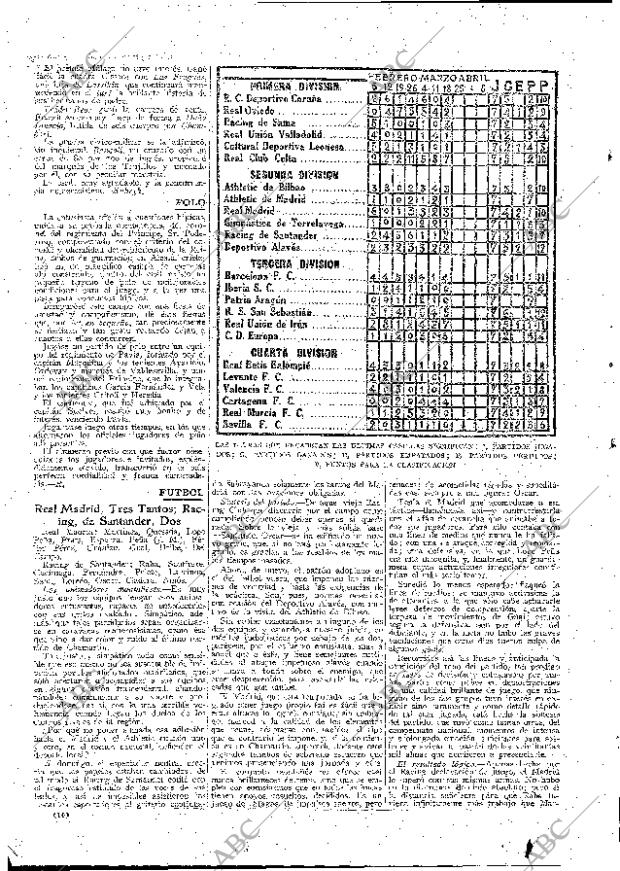 ABC MADRID 20-03-1928 página 10