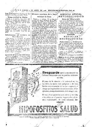 ABC MADRID 05-04-1928 página 28