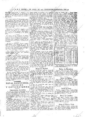 ABC MADRID 05-04-1928 página 36