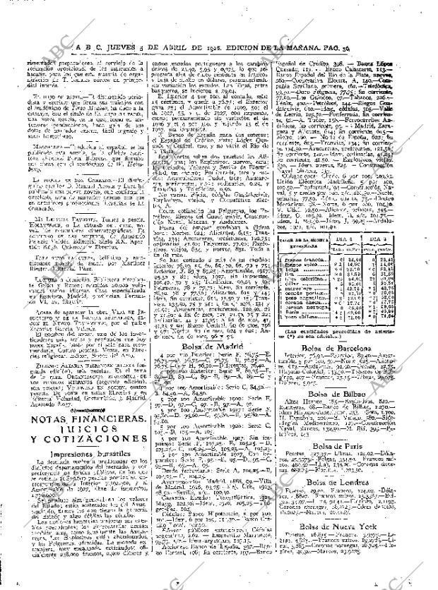 ABC MADRID 05-04-1928 página 36