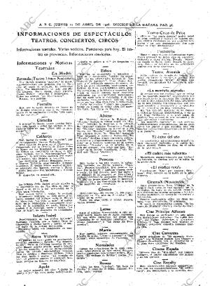 ABC MADRID 12-04-1928 página 36