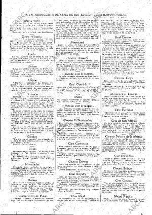 ABC MADRID 18-04-1928 página 37