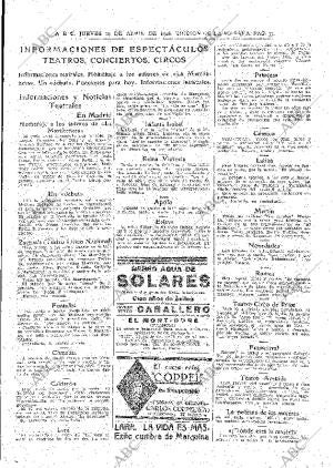 ABC MADRID 19-04-1928 página 37