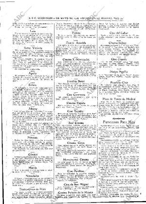 ABC MADRID 02-05-1928 página 31