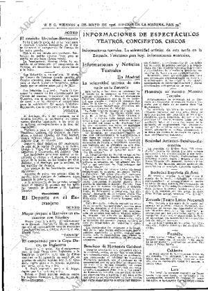 ABC MADRID 04-05-1928 página 31