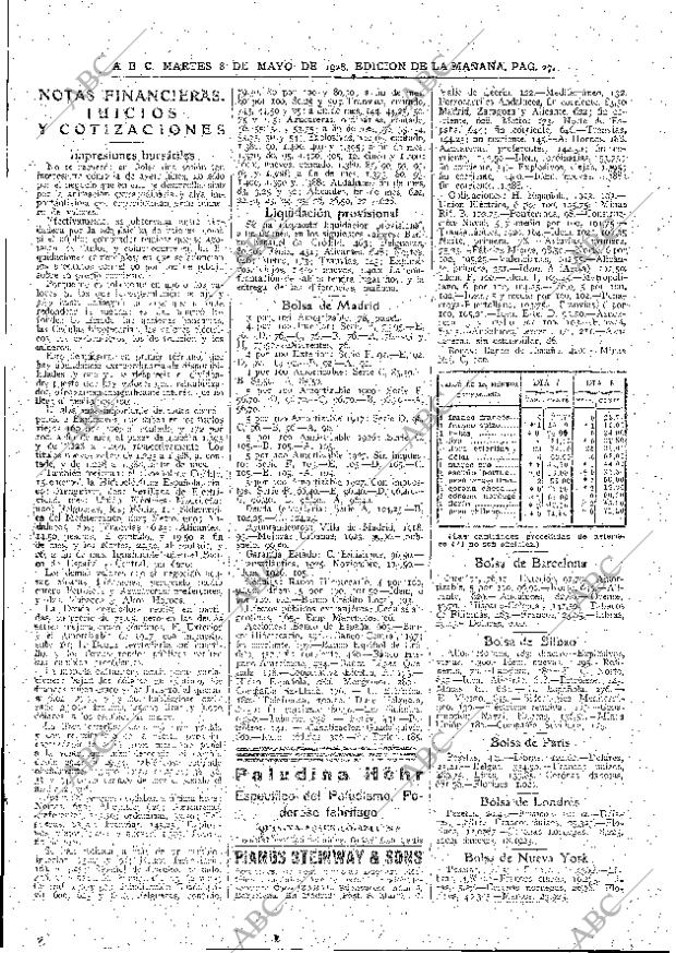 ABC MADRID 08-05-1928 página 27