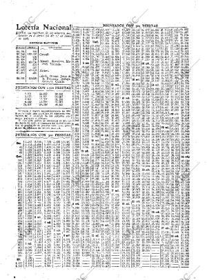 ABC MADRID 01-06-1928 página 35