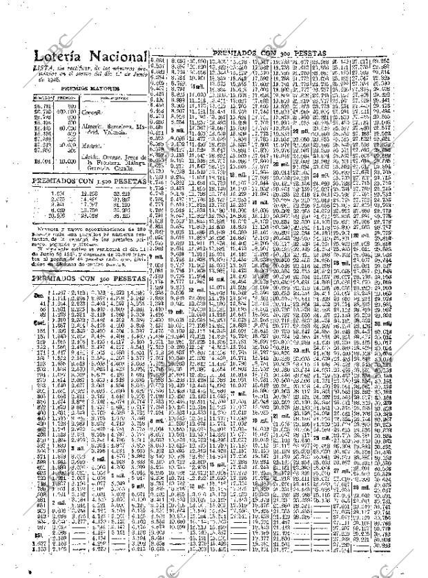 ABC MADRID 01-06-1928 página 35
