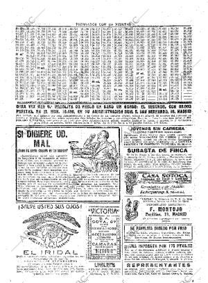 ABC MADRID 01-06-1928 página 36