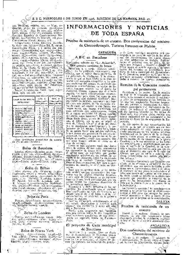 ABC MADRID 06-06-1928 página 27