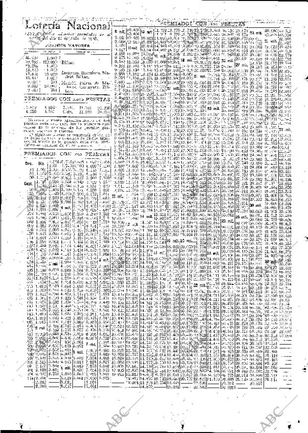 ABC MADRID 12-07-1928 página 36