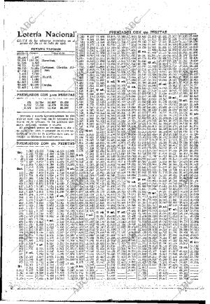 ABC MADRID 22-07-1928 página 47