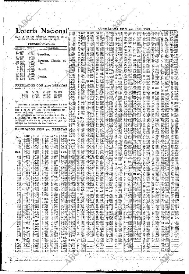 ABC MADRID 22-07-1928 página 47