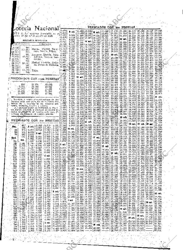 ABC MADRID 02-08-1928 página 31