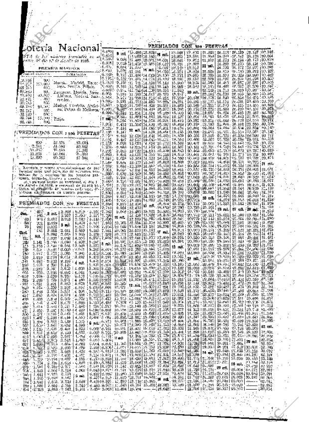 ABC MADRID 02-08-1928 página 31