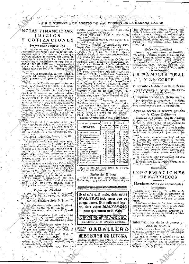 ABC MADRID 03-08-1928 página 18