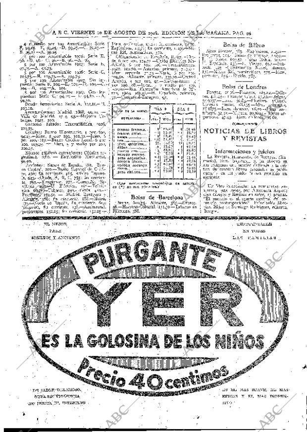 ABC MADRID 10-08-1928 página 26