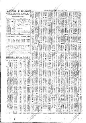 ABC MADRID 02-09-1928 página 47