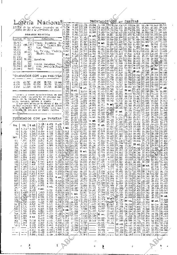 ABC MADRID 02-09-1928 página 47