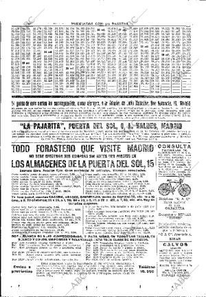 ABC MADRID 02-09-1928 página 48