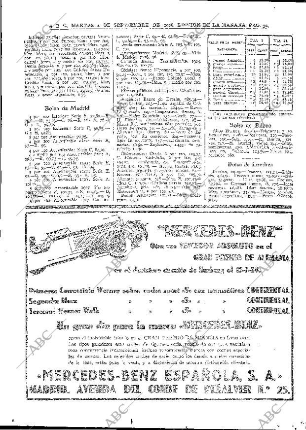 ABC MADRID 04-09-1928 página 32