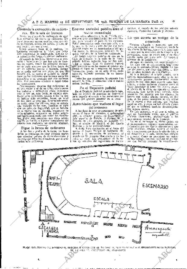 ABC MADRID 25-09-1928 página 17