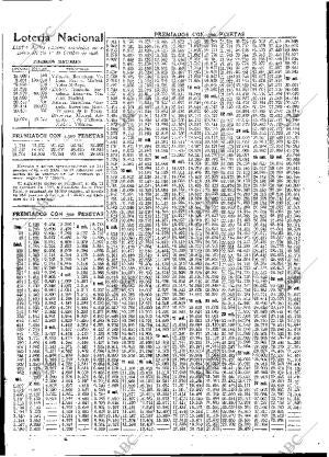 ABC MADRID 02-10-1928 página 39