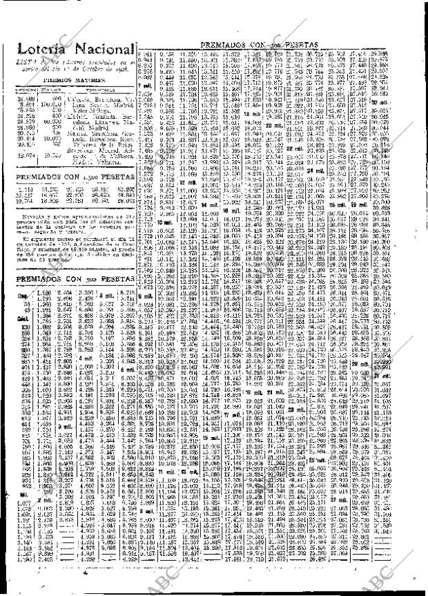 ABC MADRID 02-10-1928 página 39